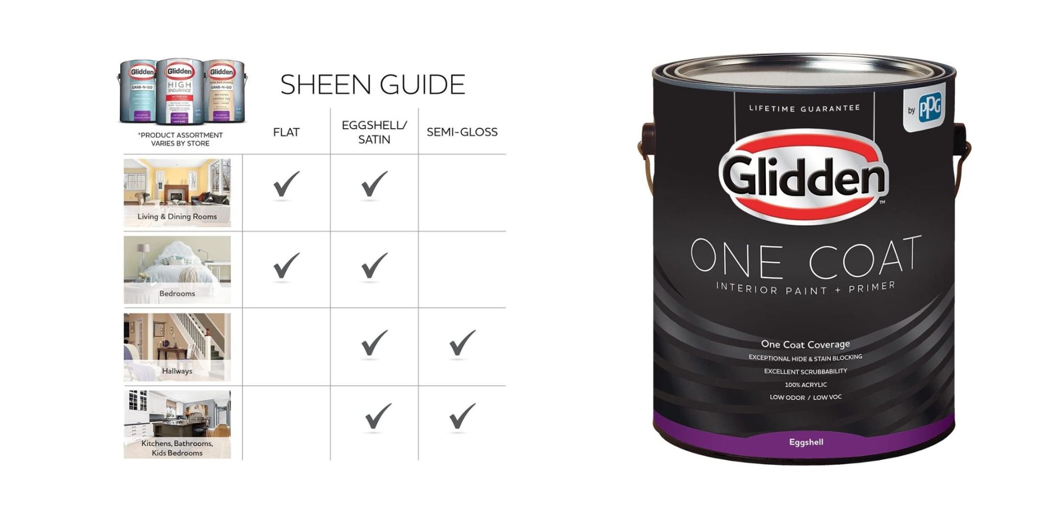 Glidden Paint Review Is Glidden Paint Good For The Money?